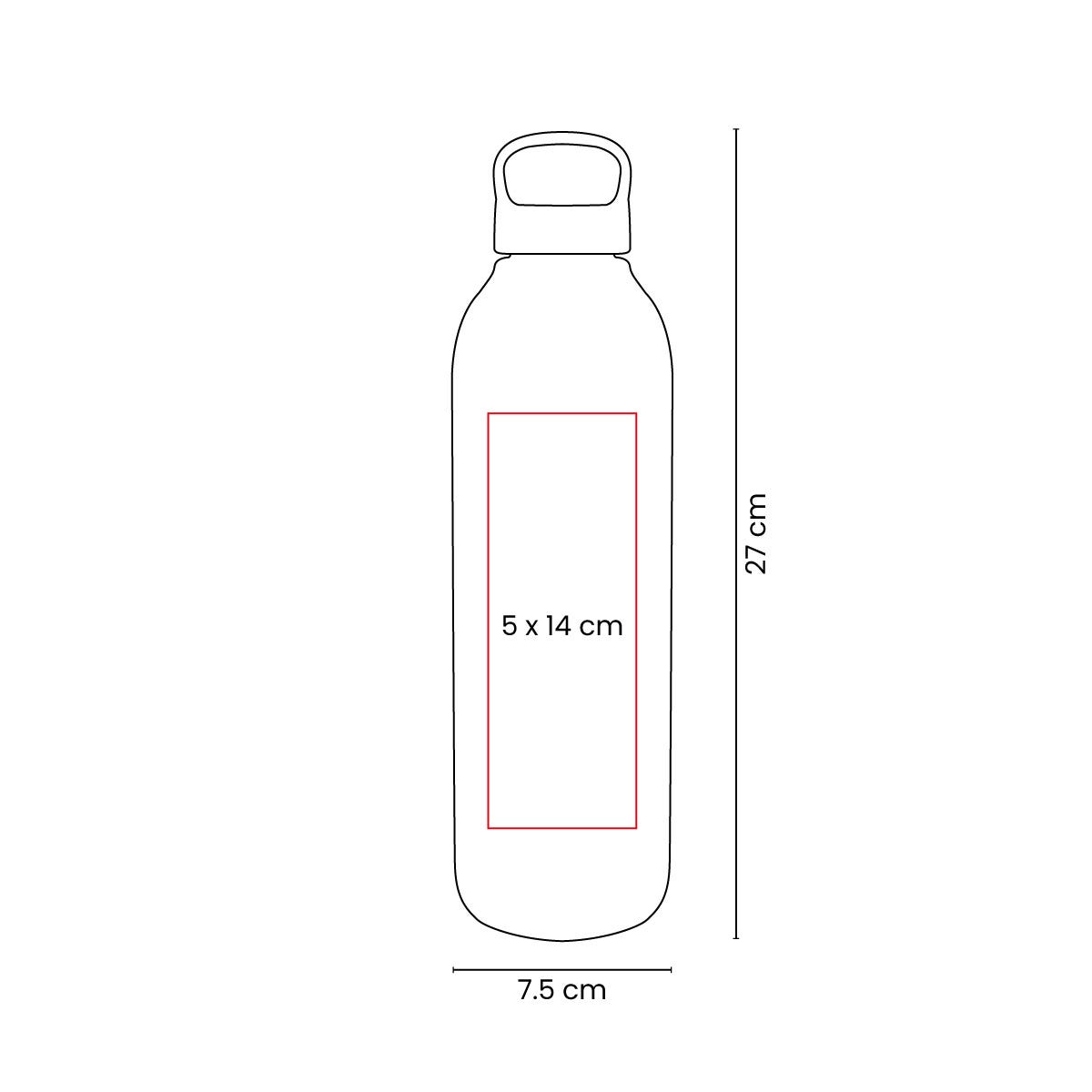 KIT THE BLUE HORIZON ESSENTIALS